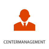 Centermanagement